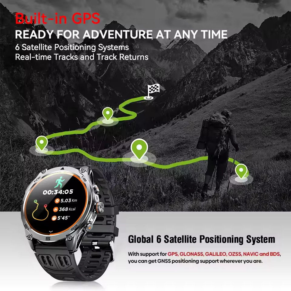 2026 Neue GPS Outdoor-Sport-Sm – Definition Of Outdoor Sport Bewertung und Preis