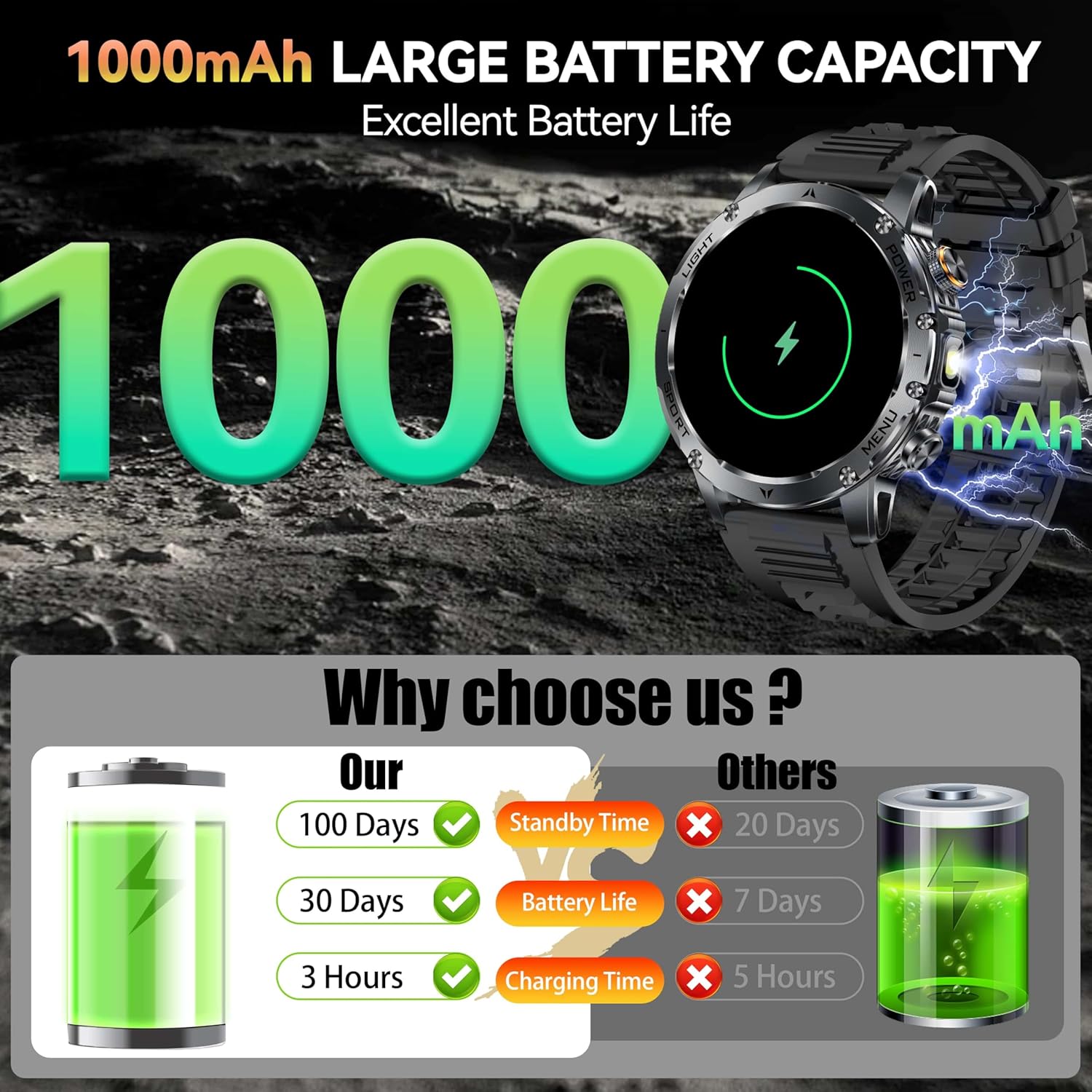 Neue AK87 1000 mAh Batterie Mä – Definition Of Outdoor Sport Bewertung und Preis