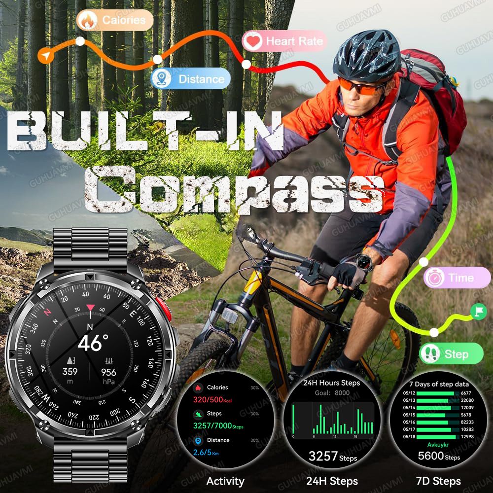 2026 neue Militär 1100 mAh Bat – Definition Of Outdoor Sport Bewertung und Preis