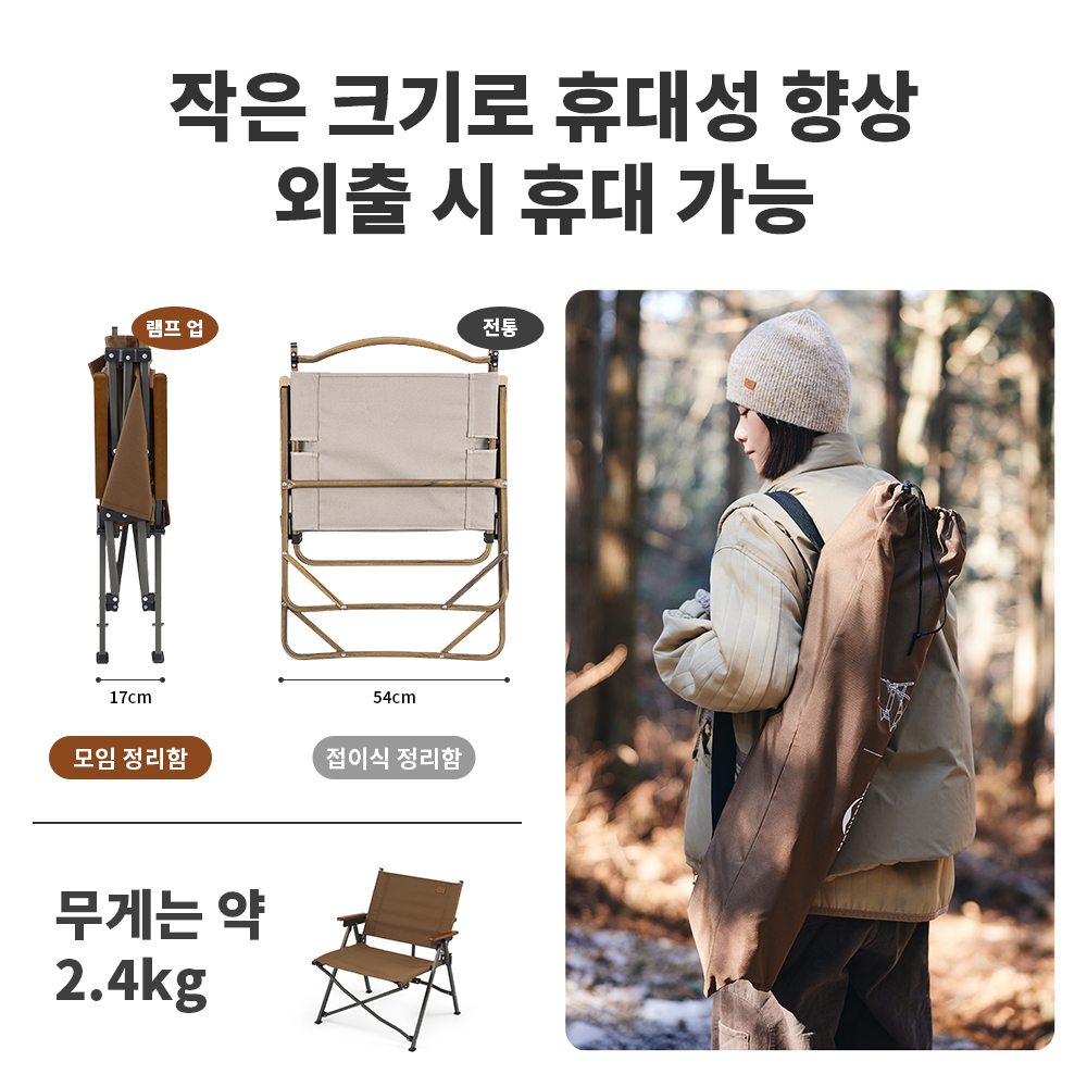 Naturehike 2024 Neue Camping S – Outdoor Sport Chairs Bewertung und Preis